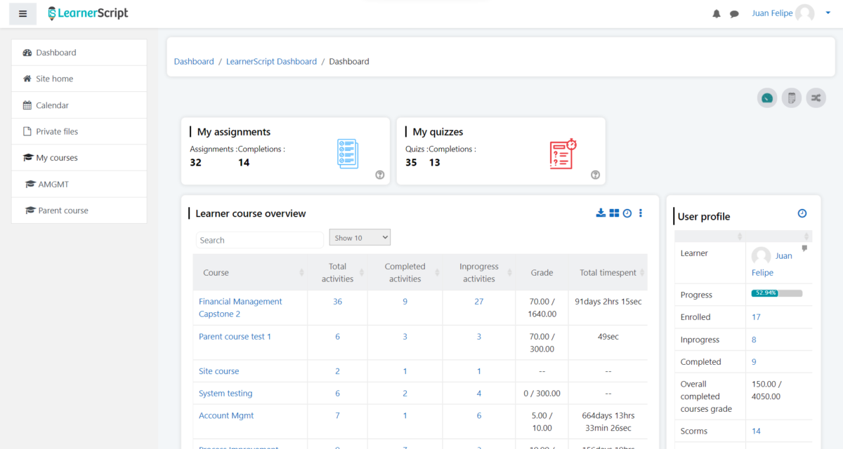 learnerscript_tableau_reporting_apprenant_etudiant_grand learnerscript tableau reporting apprenant etudiant grand