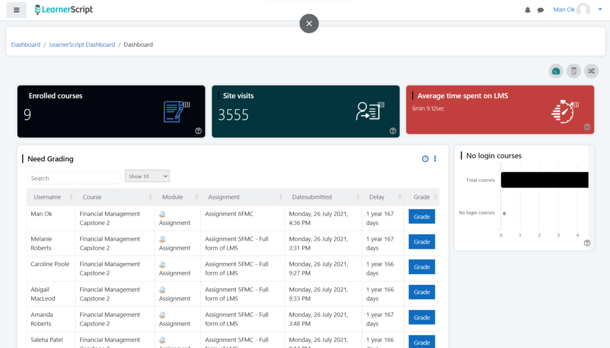 learnerscript_tableau_reporting_formateur_grand learnerscript tableau reporting formateur grand
